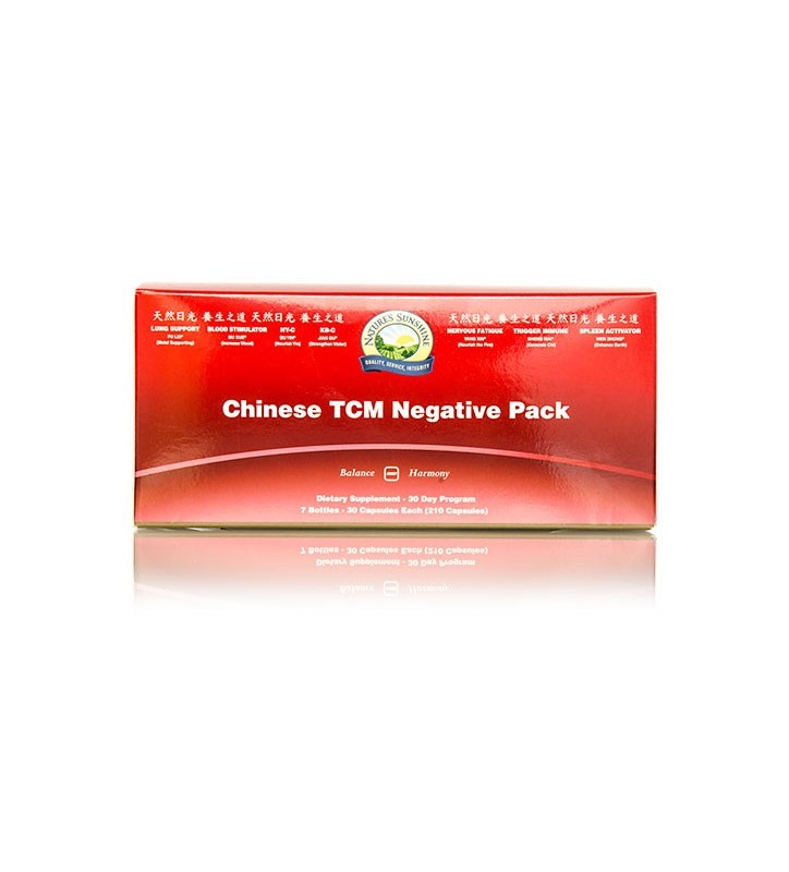 Chinese Negative Pack TCM