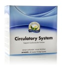 Circulatory System Pack (30 day)
